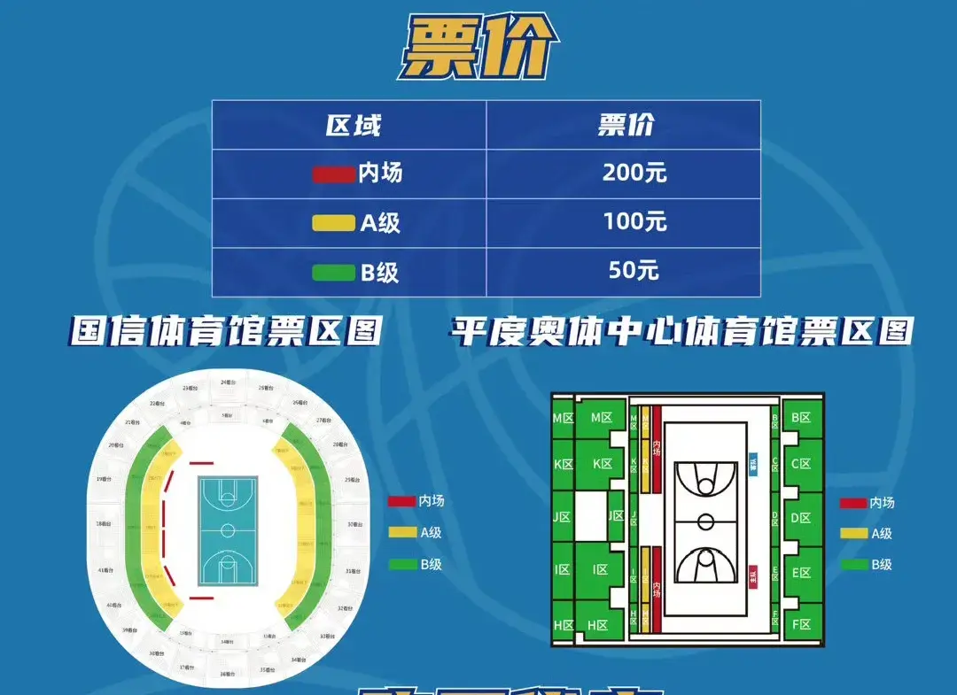 赛赛事了, CBA夏季 赛赛事了, CBA夏季